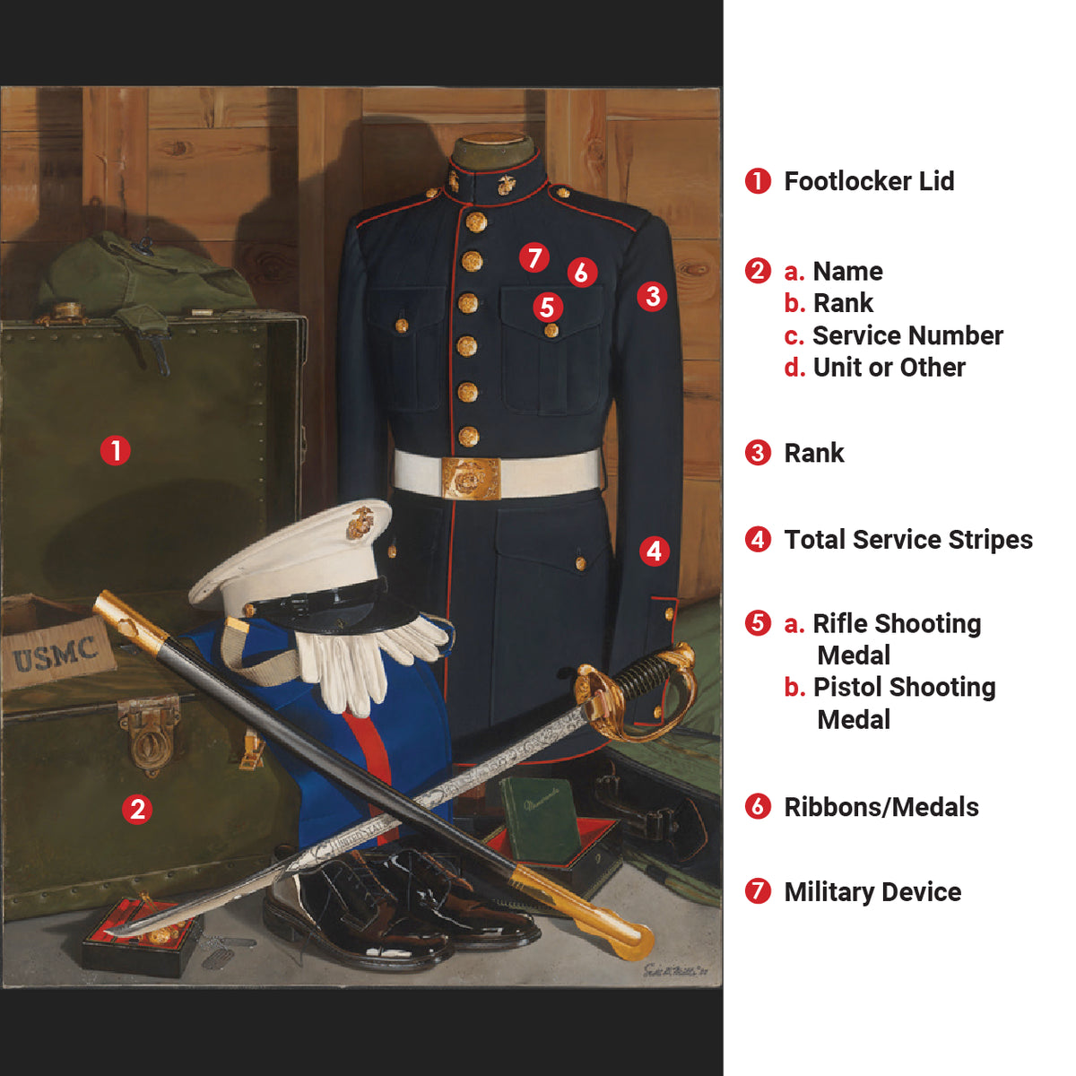 &quot;Esprit De Corps&quot; Personalized  Marine Corps Art For Staff NCOs