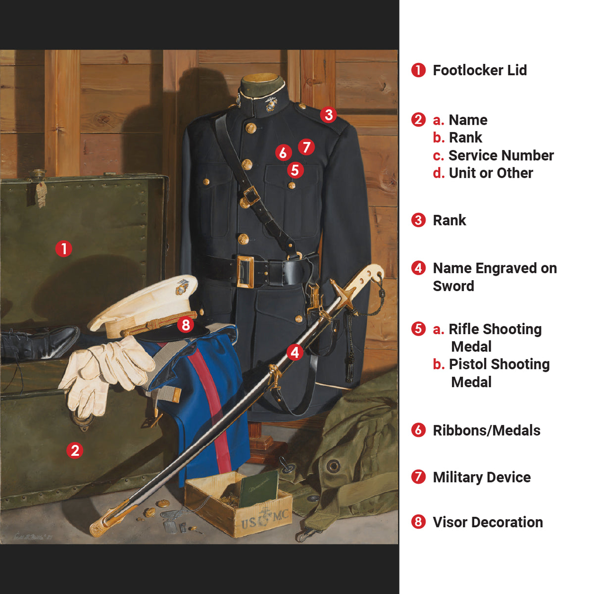 &quot;Semper Fidelis&quot; Personalized Officer Marine Corps Art